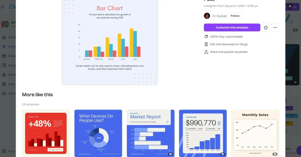 Canva template for infographics